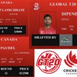 रोहित, दीपेन्द्र र सन्दीपले ग्लोबल टी-२० क्यानडा क्रिकेट लिग खेल्ने