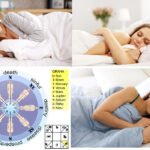 कुन दिशातर्फ सिरानी राखेर सुत्दा हुन्छ फलिफाप ?