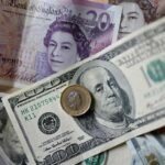 आजको विदेशी विनिमय दर,कुन मुद्रा कतिमा खरिद-बिक्री?