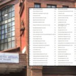 १५ दिनभित्र इन्टरनेट सेवा प्रदायकले बक्यौता नबुझाए कारबाही गर्ने दूरसञ्चार प्राधिकरणको चेतावनी