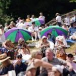 युरोपमा भीषण गर्मीको प्रकोप: इफेल टावर बन्द, तापक्रम रेकर्ड तोडिँदै