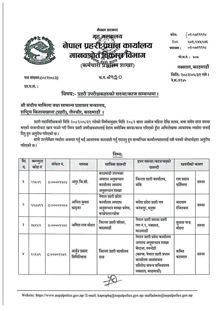 The current image has no alternative text. The file name is: Nepal-Police-SP-Saruwa-1.jpg