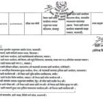 The current image has no alternative text. The file name is: Nepal-Police-SP-Saruwa-6-1024x734-1.jpg