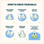 पुरुष स्वास्थ्यमा नयाँ सचेतना : ‘सेल्फ–चेक’ मार्फत टेस्टिकुलर क्यान्सरको जोखिम समयमै पहिचान गर्नुहोस् !!